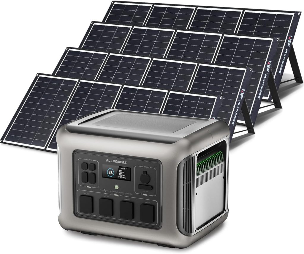 ALLPOWERS R2500 Portable Power Station for Versatile Energy Needs