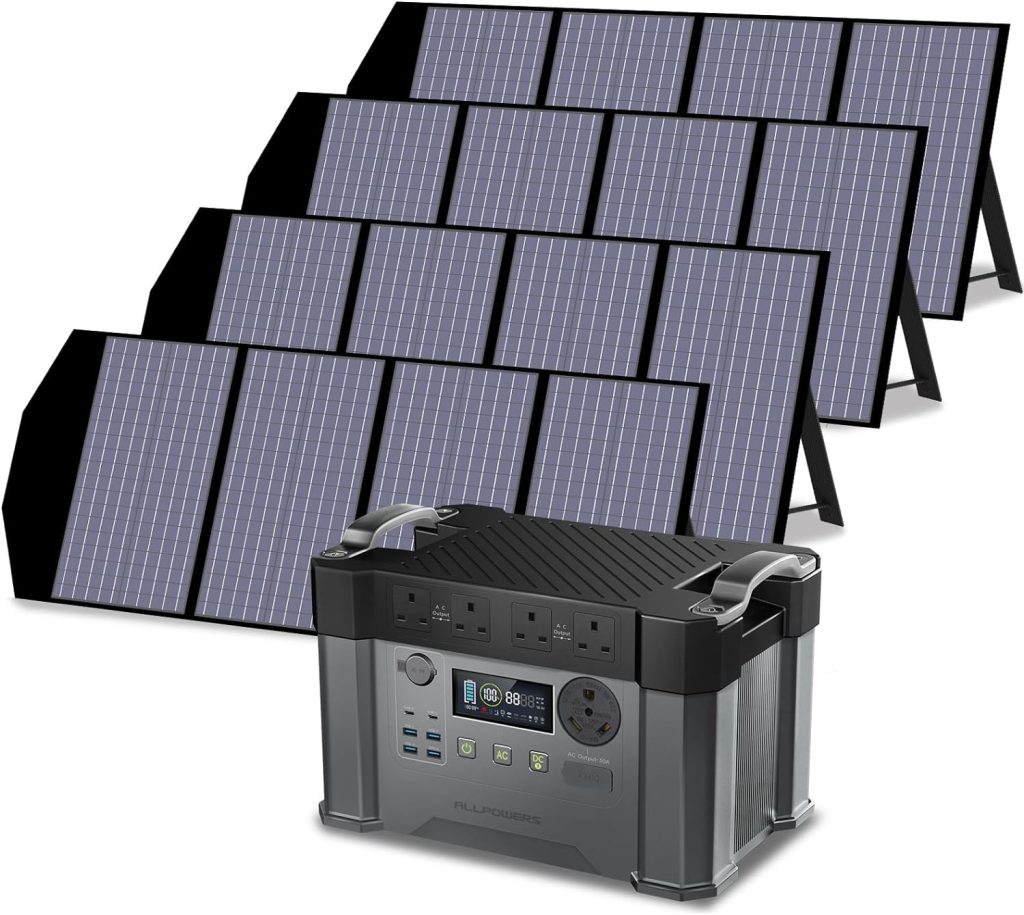 ALLPOWERS S2000 Pro Outdoor Generator: Power Anywhere