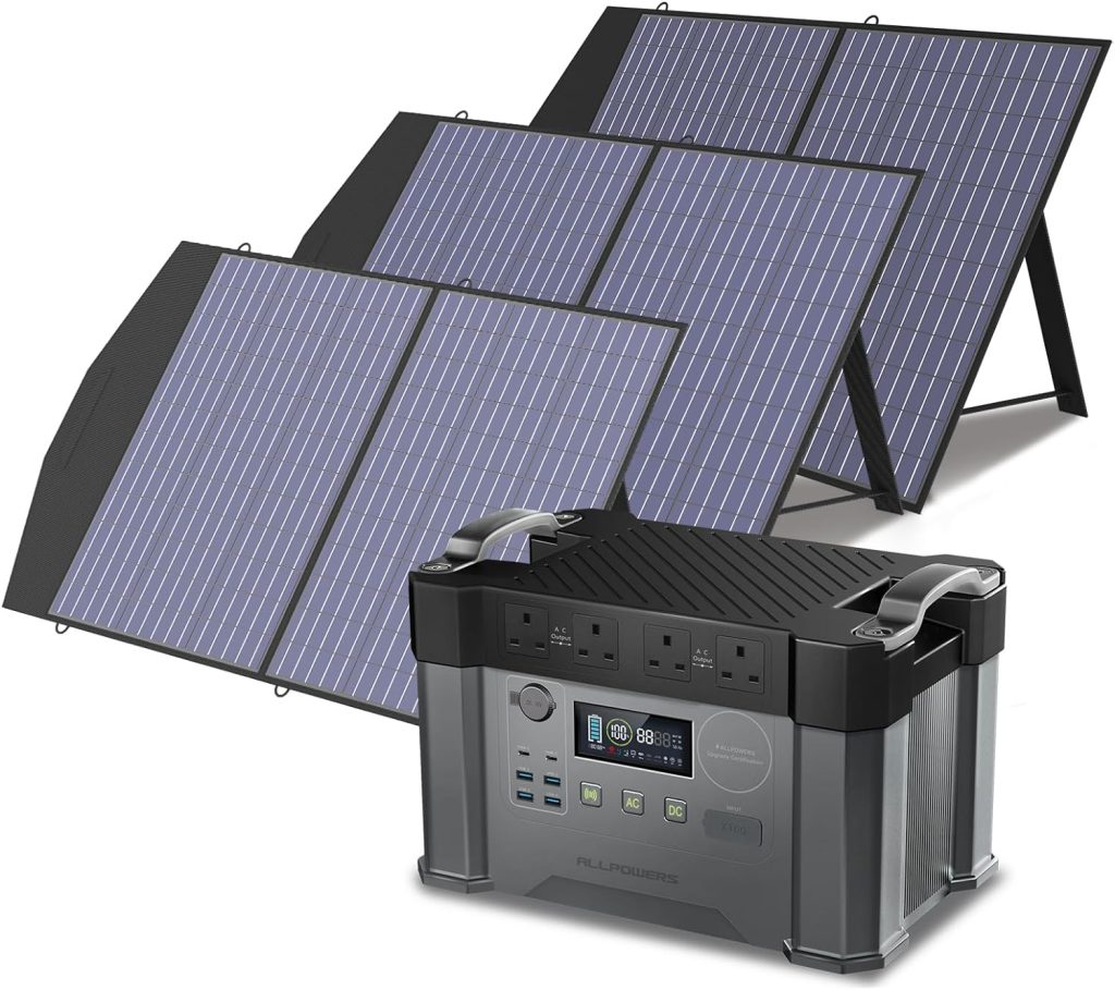 ALLPOWERS Portable Power Station for On-the-Go Charging