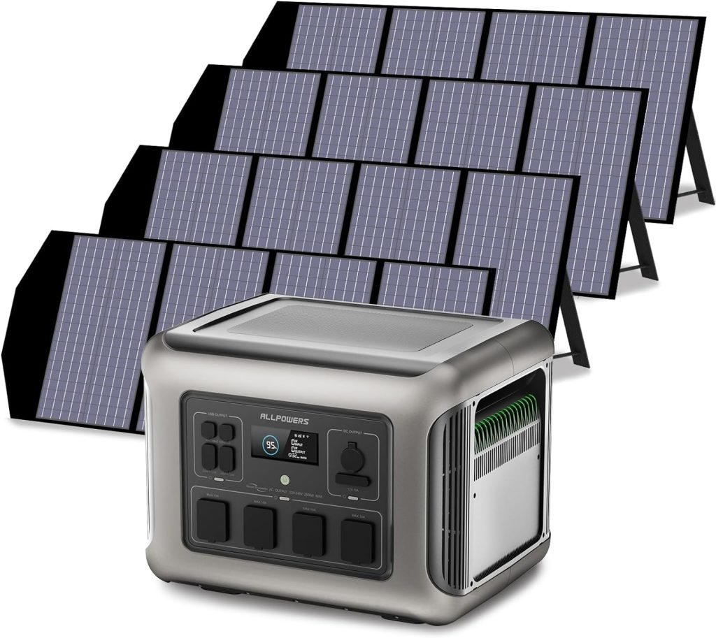 ALLPOWERS R2500 Portable Power Station Review