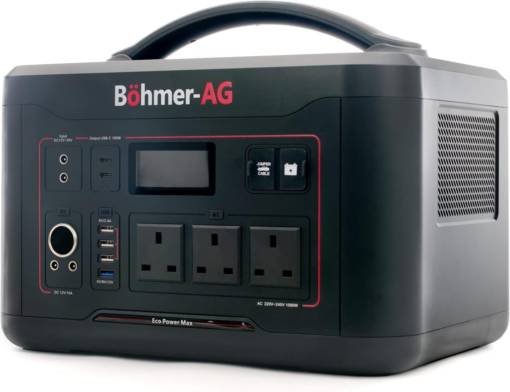 EcoPower Max Portable Power Station Review